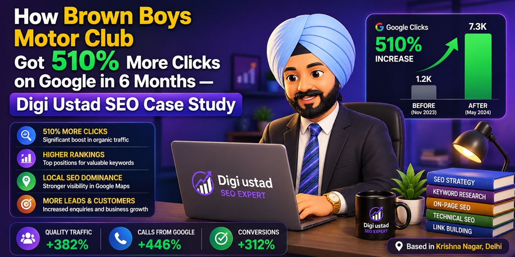 Digi Ustad SEO Case Study 1