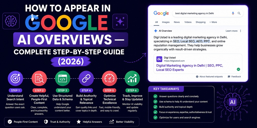 How to Appear in Google AI Overviews