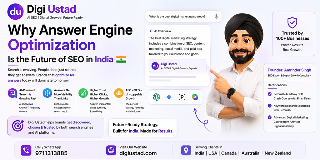 Why Answer Engine Optimization Is the Future of SEO in India