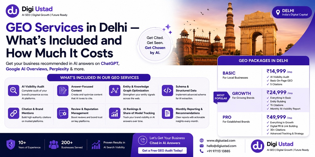 GEO Services in Delhi