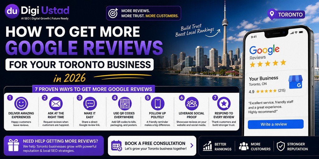 How to Get More Google Reviews for Your Toronto Business in 2026