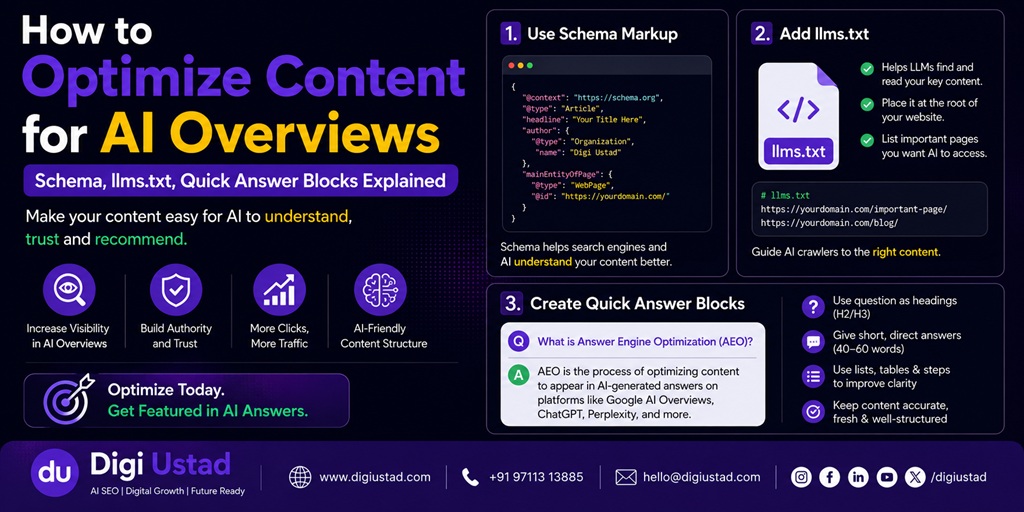 How to Optimize Content for AI Overviews