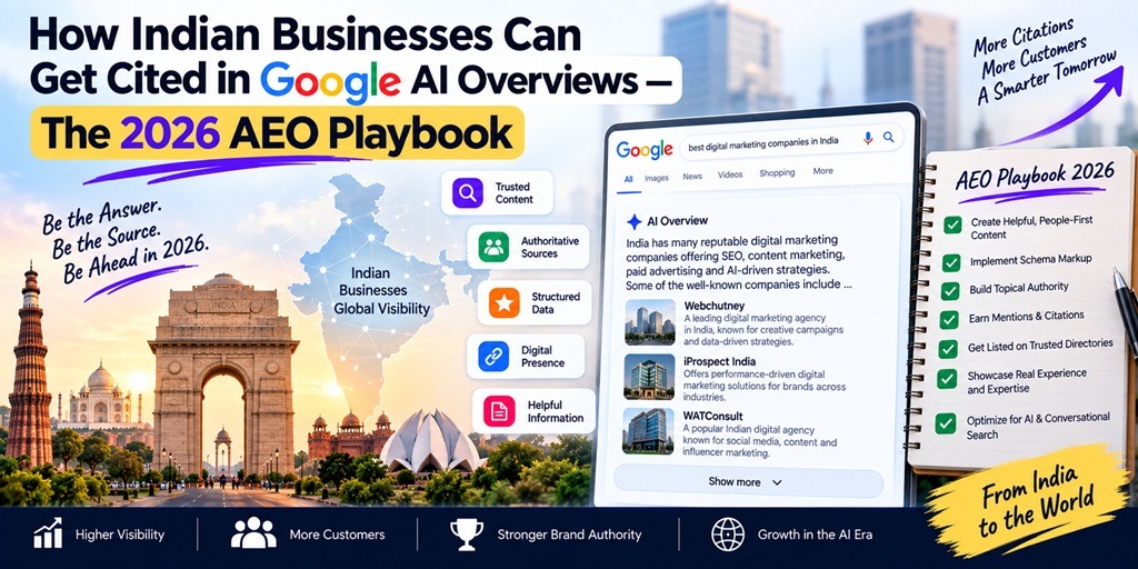 2026 AEO playbook showing how Indian businesses can get cited in Google AI Overviews through helpful content, structured data, authority, and trusted citations.